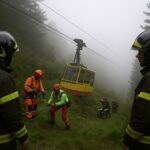 Wypadek kolejki linowej we Włoszech – dramat na Monte Faito