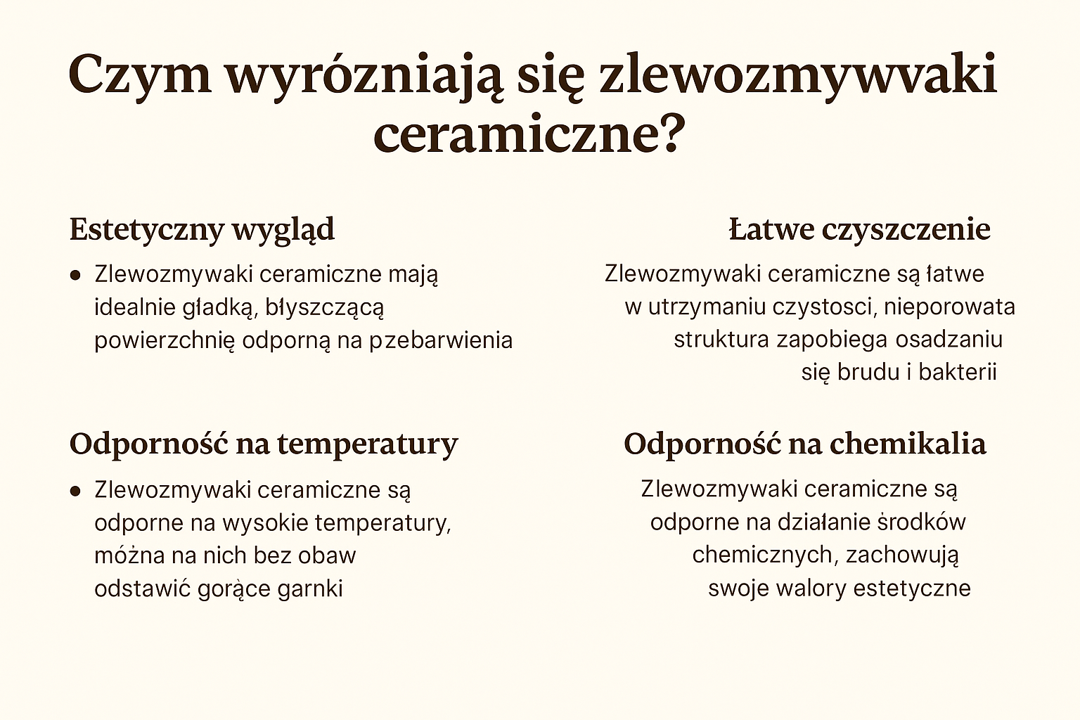 Zlewy kuchenne ceramiczne – zalety, wady i zastosowanie w aranżacji